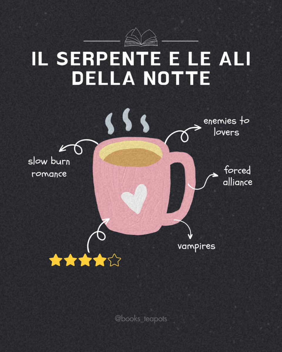 Tropes Il serpente e le ali della notte di Carissa Broadbent